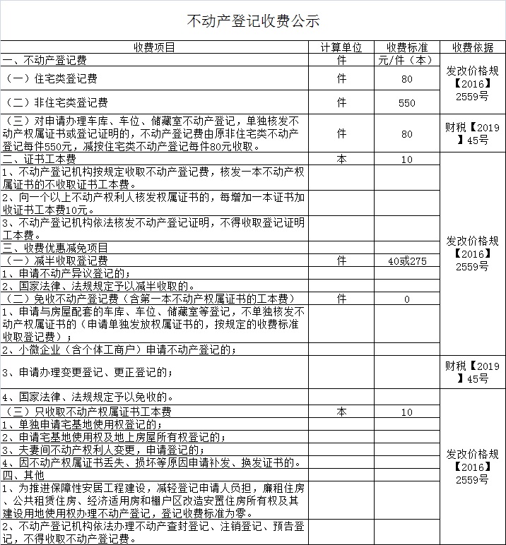 收费标准.jpg